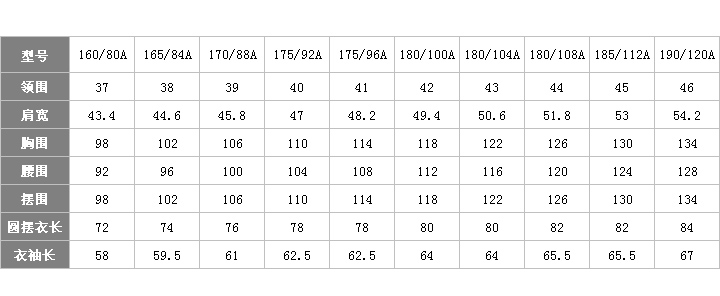 男士西裝尺碼對照表圖例 